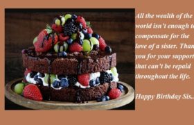 Chocolate Birthday Cake Wishes For Sister